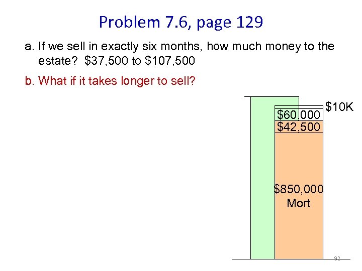 Problem 7. 6, page 129 a. If we sell in exactly six months, how