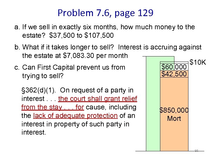 Problem 7. 6, page 129 a. If we sell in exactly six months, how