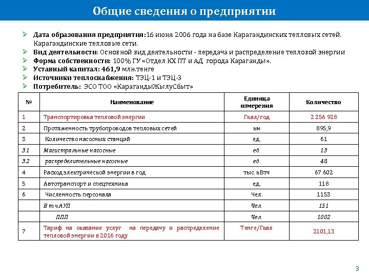 Сведения об организации пример. Общие сведения о предприятии. Сведения об организации. Информация о предприятии образец. Дата образования предприятия.