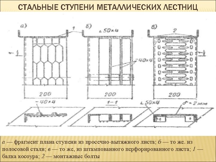 Обозначение просечно вытяжного листа на чертежах