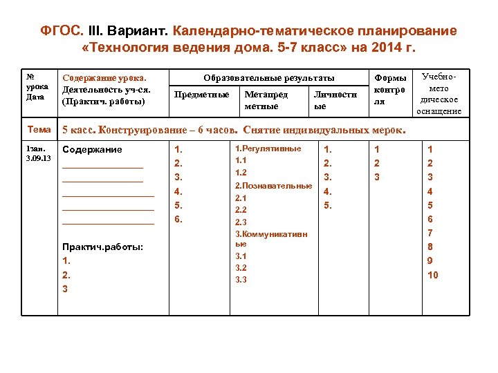 ФГОС. III. Вариант. Календарно-тематическое планирование «Технология ведения дома. 5 -7 класс» на 2014 г.
