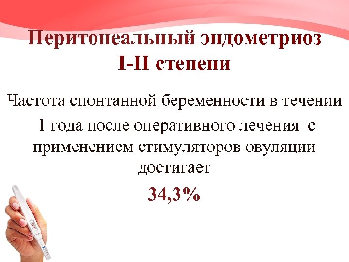 Перитонеальный эндометриоз I-II степени Частота спонтанной беременности в течении 1 года после оперативного лечения