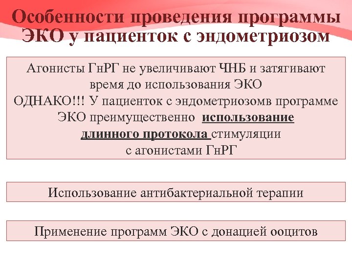 Особенности проведения программы ЭКО у пациенток с эндометриозом Агонисты Гн. РГ не увеличивают ЧНБ