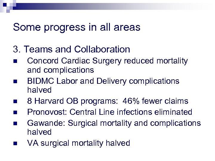 Some progress in all areas 3. Teams and Collaboration n n n Concord Cardiac