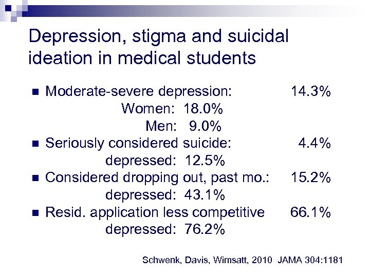 Depression, stigma and suicidal ideation in medical students n n Moderate-severe depression: Women: 18.