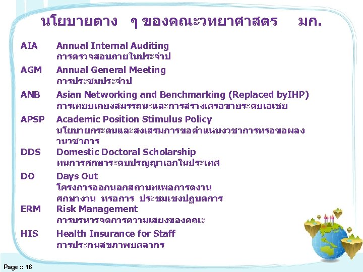 นโยบายตาง ๆ ของคณะวทยาศาสตร มก. AIA Annual Internal Auditing การตรวจสอบภายในประจำป AGM Annual General Meeting การประชมประจำป