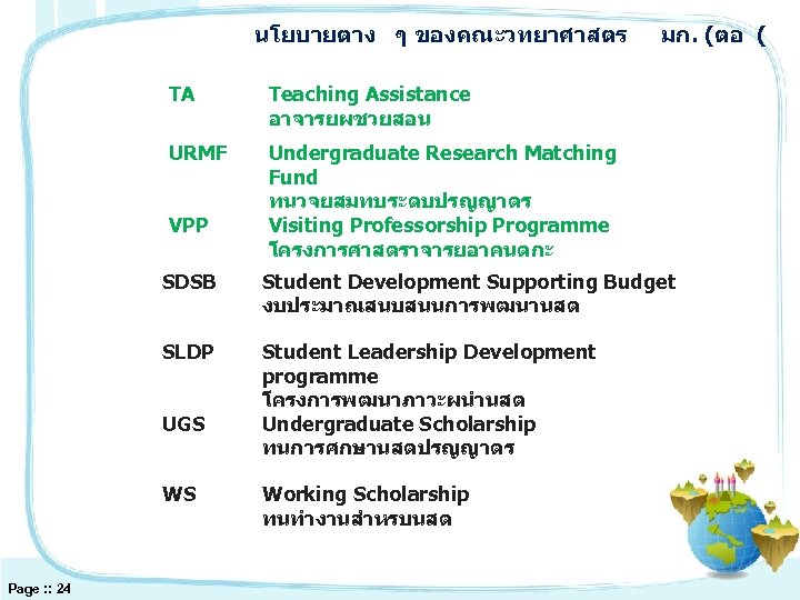 นโยบายตาง ๆ ของคณะวทยาศาสตร TA Teaching Assistance อาจารยผชวยสอน URMF มก. (ตอ ( Undergraduate Research Matching
