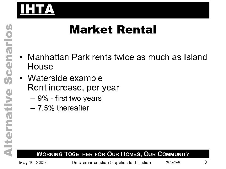 Alternative Scenarios IHTA Market Rental • Manhattan Park rents twice as much as Island