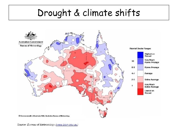 Drought & climate shifts 