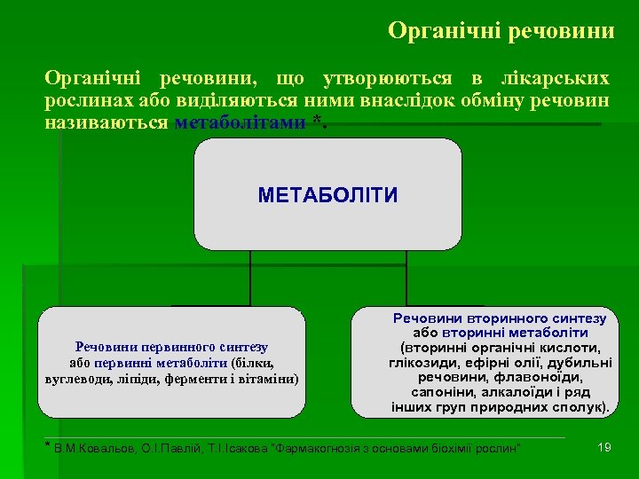 Органічні речовини, що утворюються в лікарських рослинах або виділяються ними внаслідок обміну речовин називаються