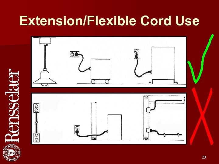 Extension/Flexible Cord Use 23 