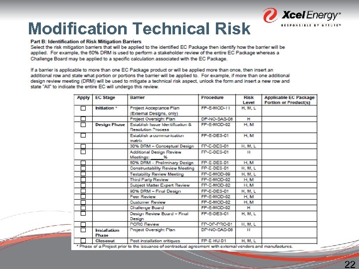 Modification Technical Risk 22 