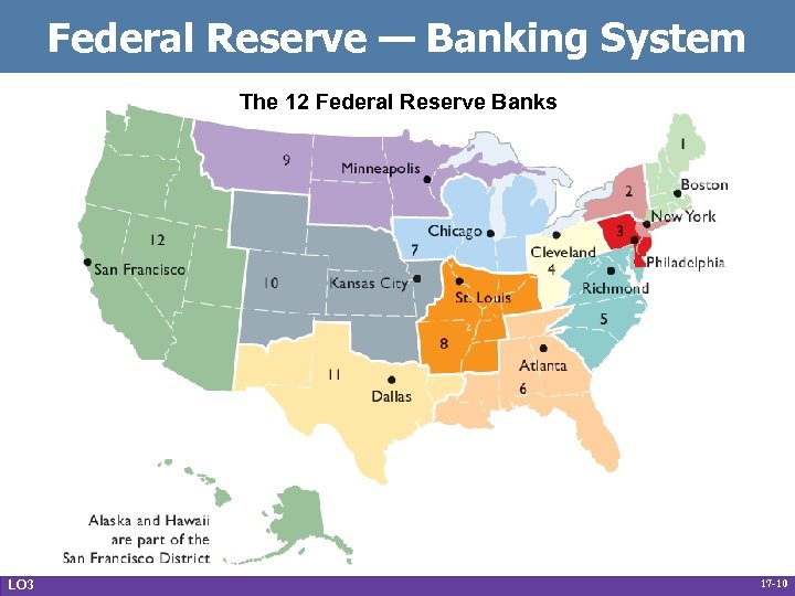 Federal Reserve — Banking System The 12 Federal Reserve Banks LO 3 17 -10