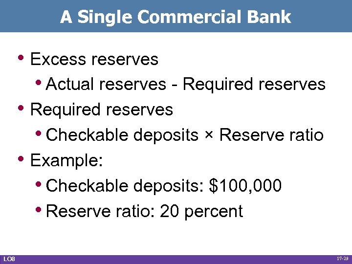 A Single Commercial Bank • Excess reserves • Actual reserves - Required reserves •