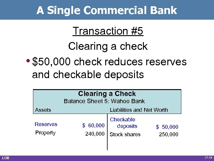 A Single Commercial Bank Transaction #5 Clearing a check • $50, 000 check reduces