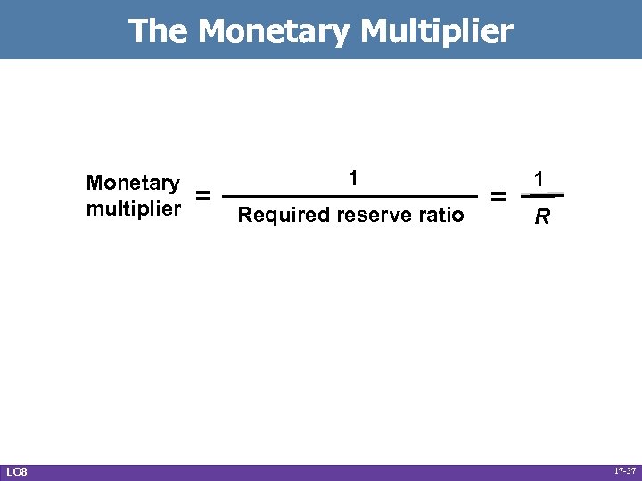 The Monetary Multiplier Monetary multiplier LO 8 = 1 Required reserve ratio = 1