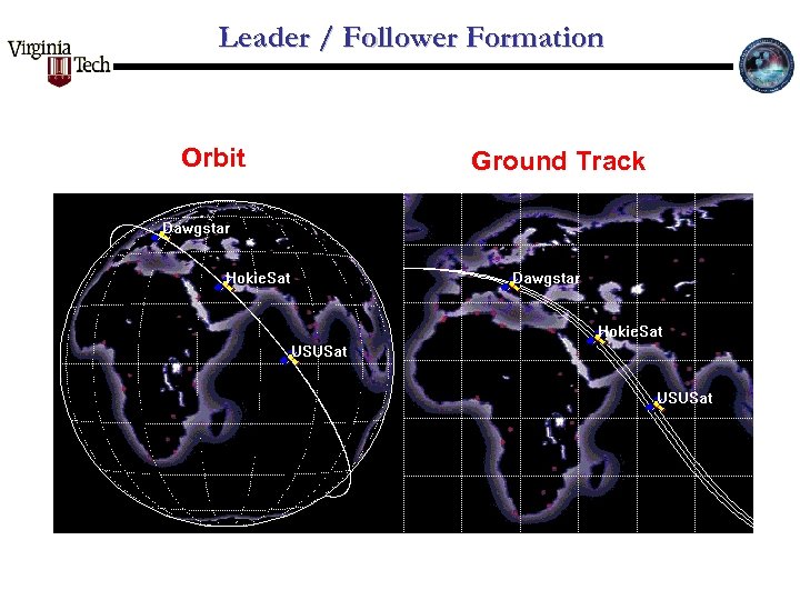 Leader / Follower Formation Orbit Ground Track 