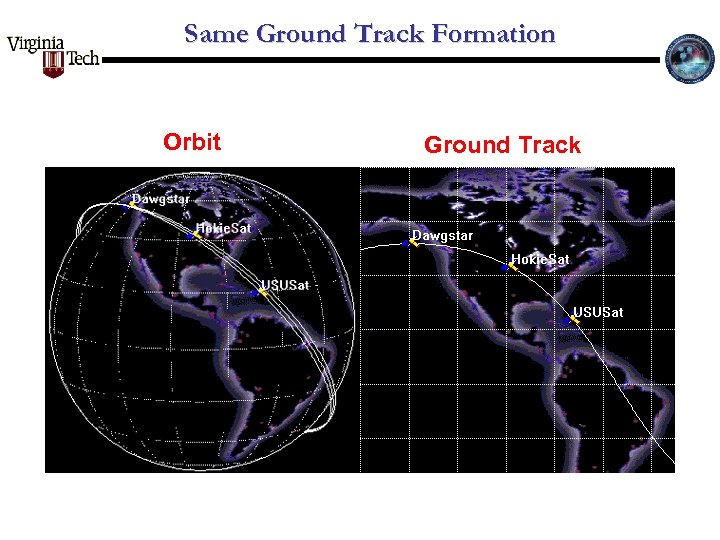 Same Ground Track Formation Orbit Ground Track 