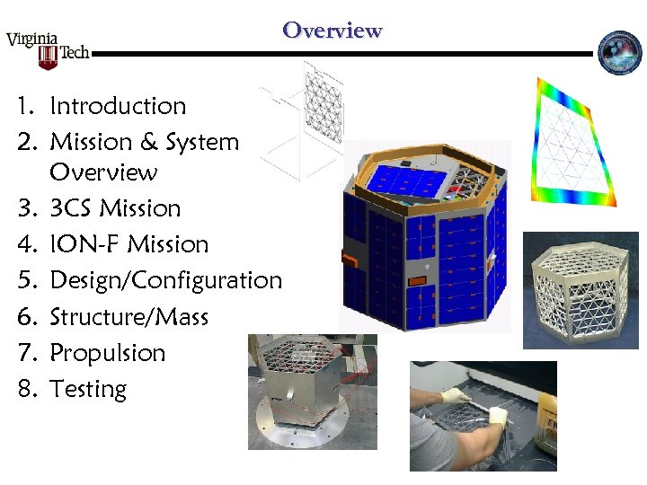 Overview 1. Introduction 2. Mission & System Overview 3. 3 CS Mission 4. ION-F