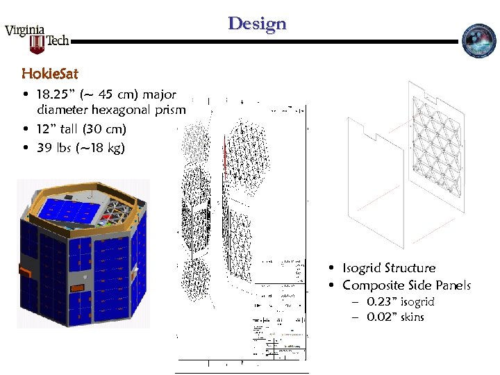 Design Hokie. Sat • 18. 25” (~ 45 cm) major diameter hexagonal prism •