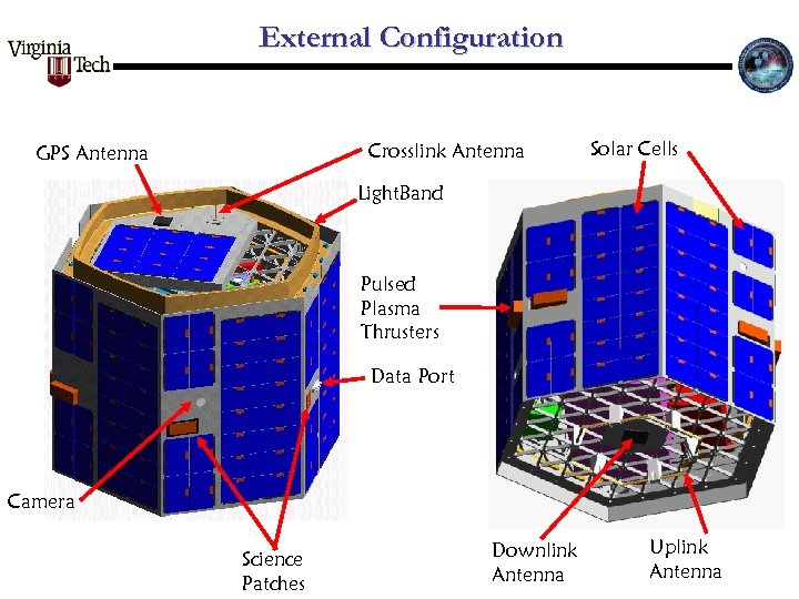 External Configuration Crosslink Antenna GPS Antenna Solar Cells Light. Band Pulsed Plasma Thrusters Data