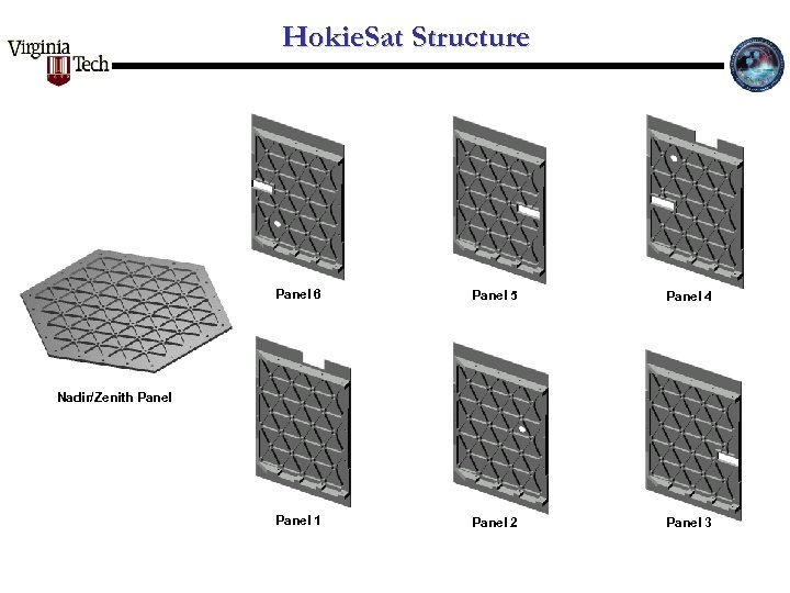 Hokie. Sat Structure Panel 6 Panel 5 Panel 4 Panel 1 Panel 2 Panel
