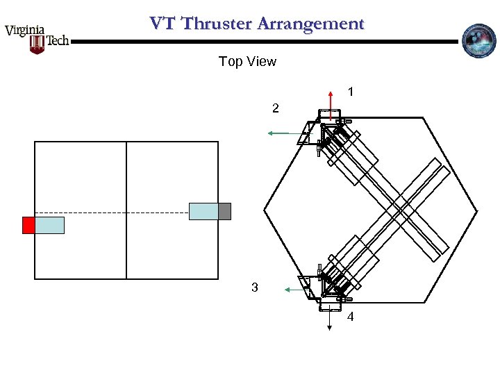 VT Thruster Arrangement Top View 1 2 3 4 