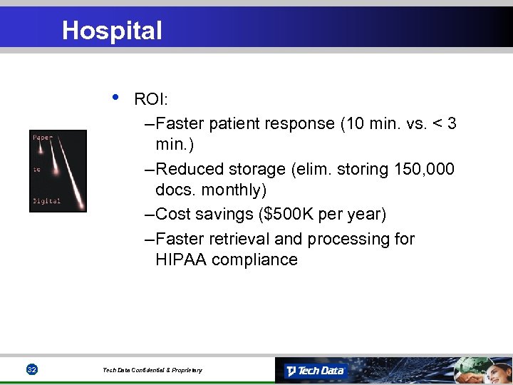 Hospital • 32 ROI: – Faster patient response (10 min. vs. < 3 min.