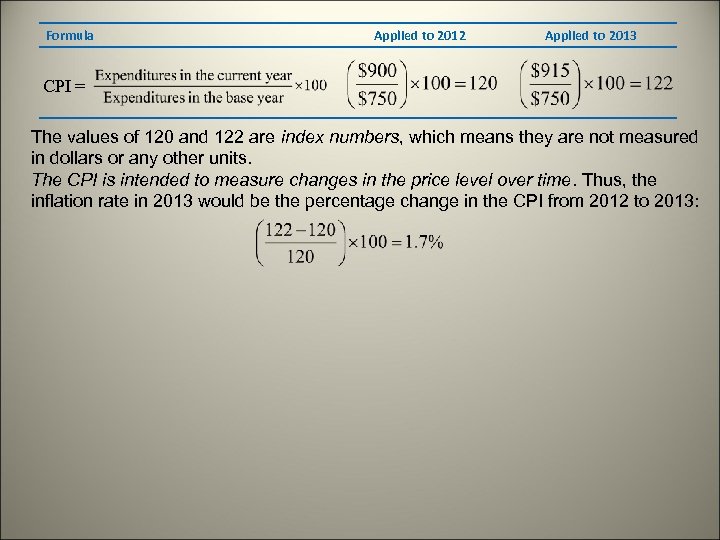 Formula Applied to 2012 Applied to 2013 CPI = The values of 120 and
