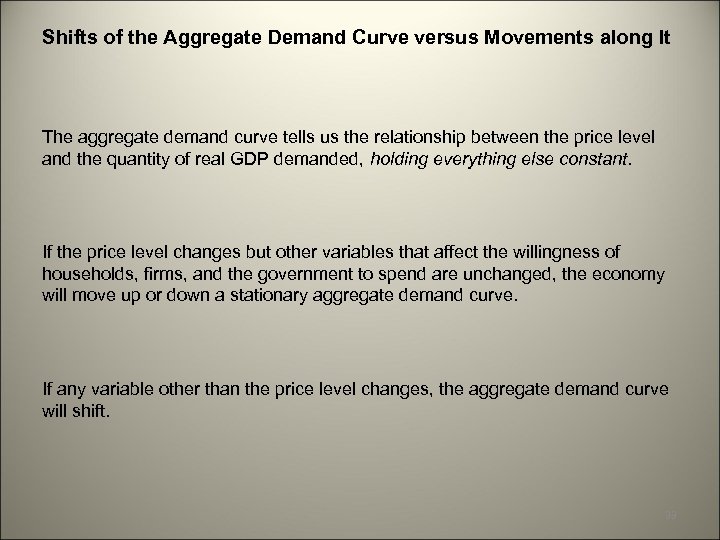 Shifts of the Aggregate Demand Curve versus Movements along It The aggregate demand curve