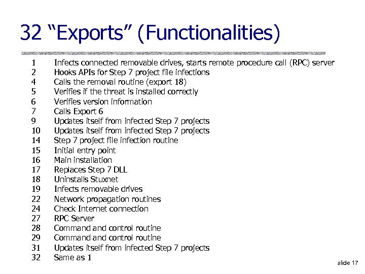 32 “Exports” (Functionalities) 1 2 4 5 6 7 9 10 14 15 16
