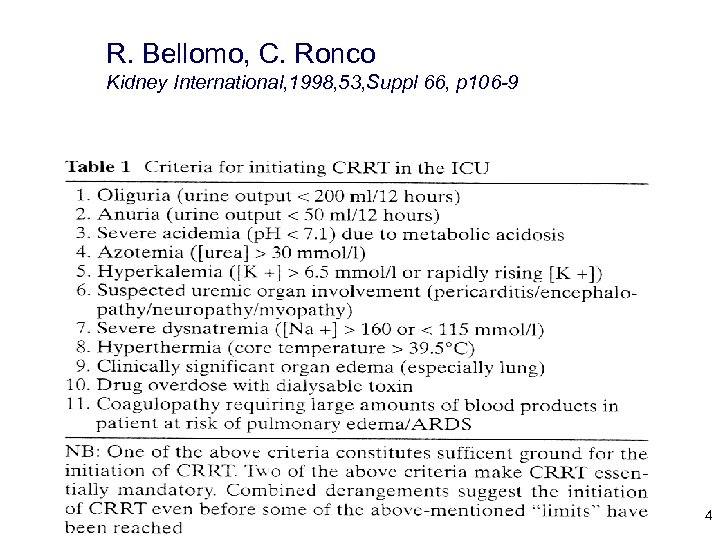 R. Bellomo, C. Ronco Kidney International, 1998, 53, Suppl 66, p 106 -9 4