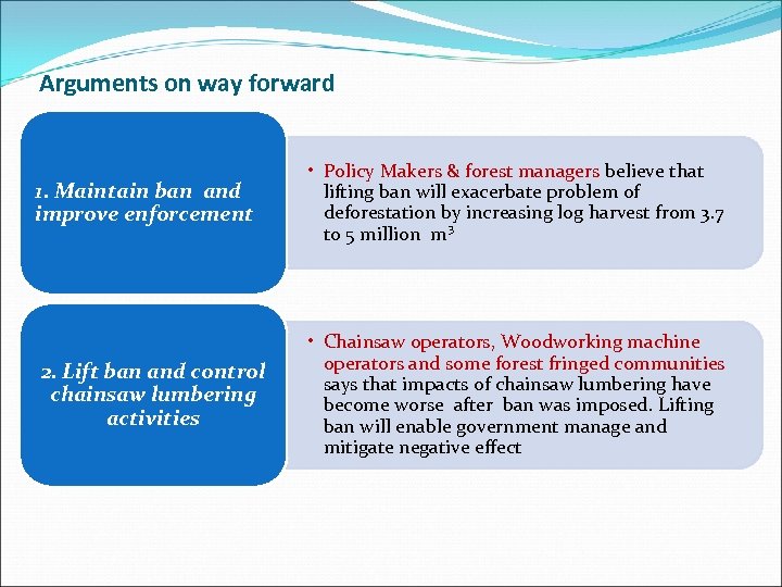 Arguments on way forward 1. Maintain ban and improve enforcement • Policy Makers &