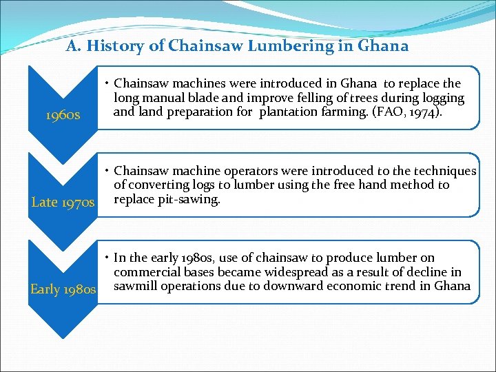 A. History of Chainsaw Lumbering in Ghana 1960 s • Chainsaw machines were introduced