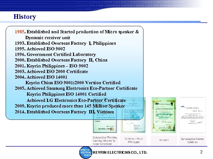 History 1985. Established and Started production of Micro speaker & Dynamic receiver unit 1993.