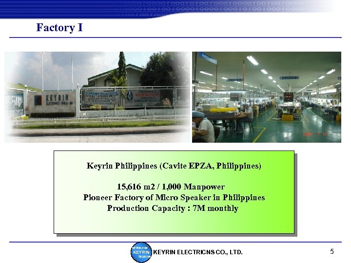 Factory І Keyrin Philippines (Cavite EPZA, Philippines) 15, 616 m 2 / 1, 000