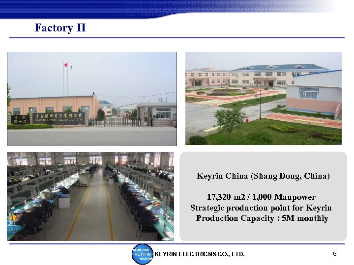 Factory Π Keyrin China (Shang Dong, China) 17, 320 m 2 / 1, 000