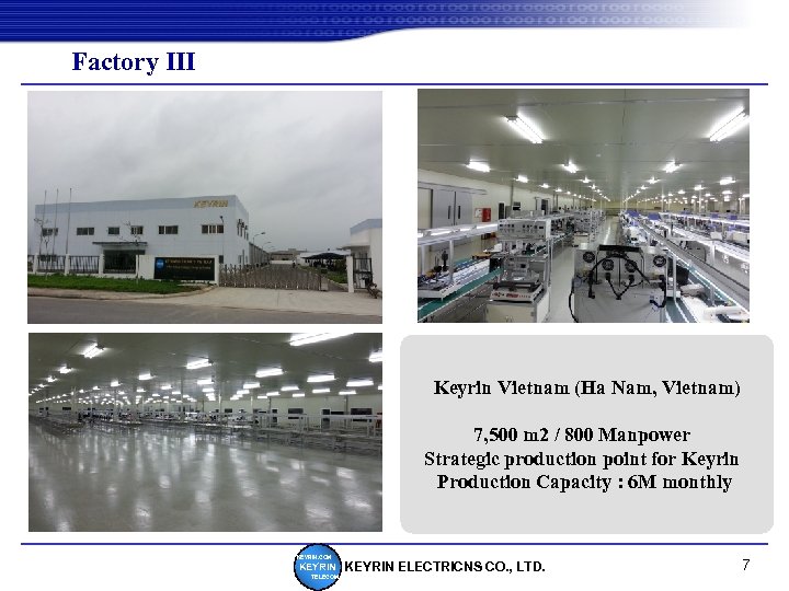 Factory Ⅲ Keyrin Vietnam (Ha Nam, Vietnam) 7, 500 m 2 / 800 Manpower