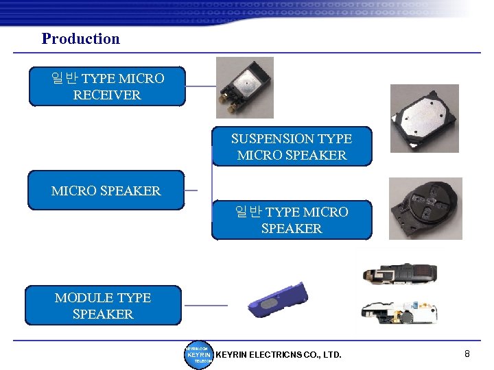 Production 일반 TYPE MICRO RECEIVER SUSPENSION TYPE MICRO SPEAKER 일반 TYPE MICRO SPEAKER MODULE