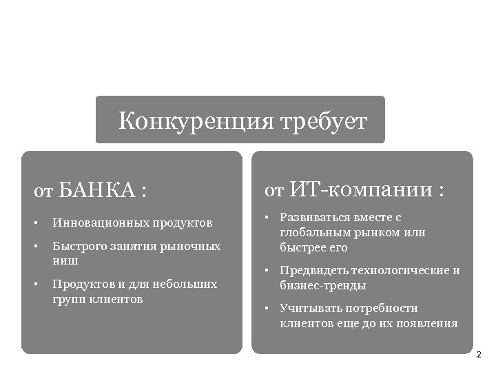 Как банку развиваться быстрее и качественнее конкурентов? Конкуренция требует от БАНКА : от ИТ-компании