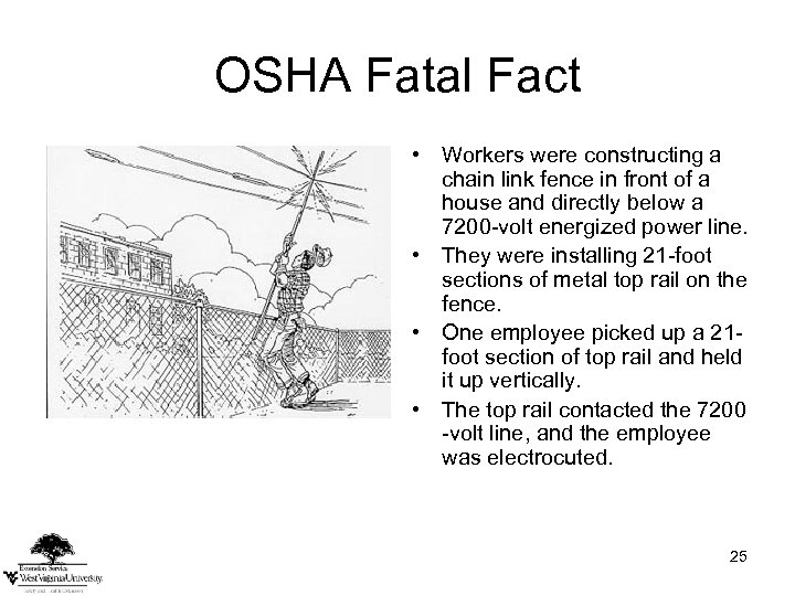 OSHA Fatal Fact • Workers were constructing a chain link fence in front of