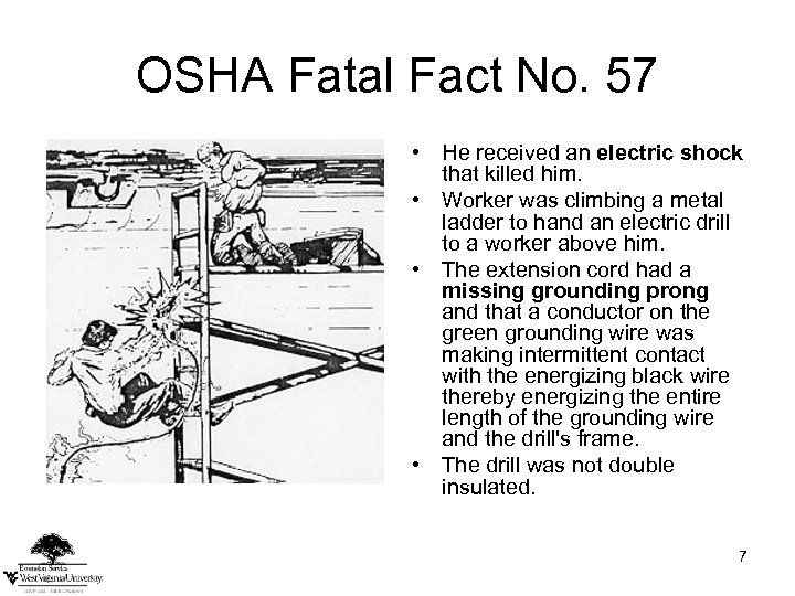 OSHA Fatal Fact No. 57 • He received an electric shock that killed him.