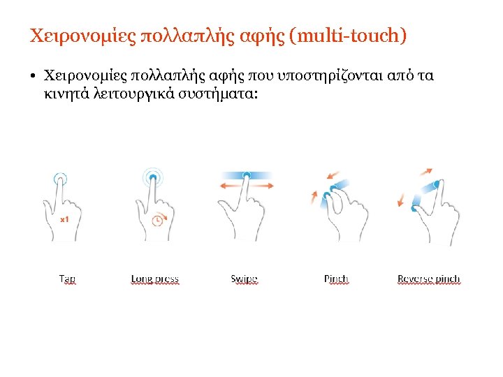 Χειρονομίες πολλαπλής αφής (multi-touch) • Χειρονομίες πολλαπλής αφής που υποστηρίζονται από τα κινητά λειτουργικά