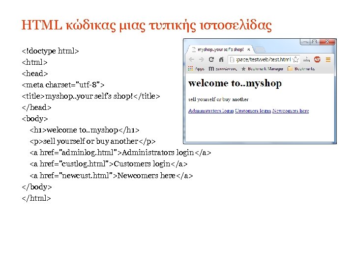 HTML κώδικας μιας τυπικής ιστοσελίδας <!doctype html> <head> <meta charset="utf-8"> <title>myshop. . your self's