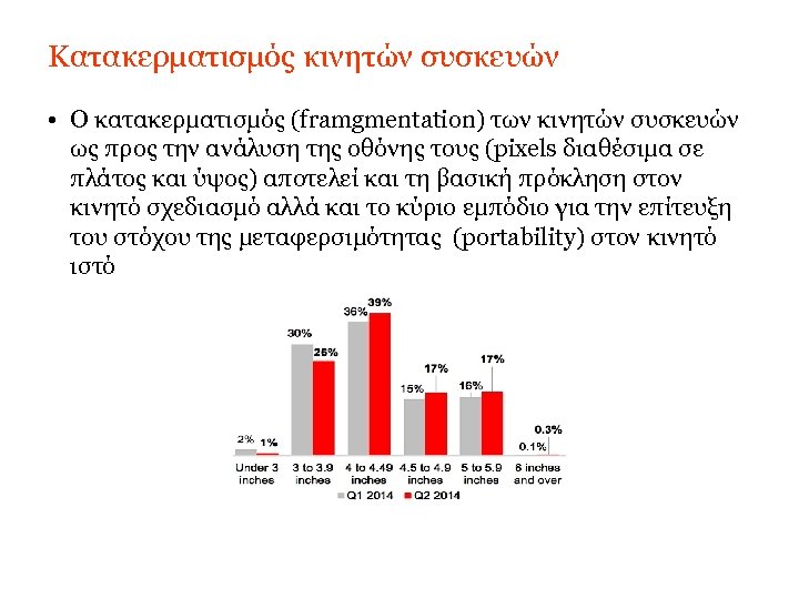 Κατακερματισμός κινητών συσκευών • Ο κατακερματισμός (framgmentation) των κινητών συσκευών ως προς την ανάλυση