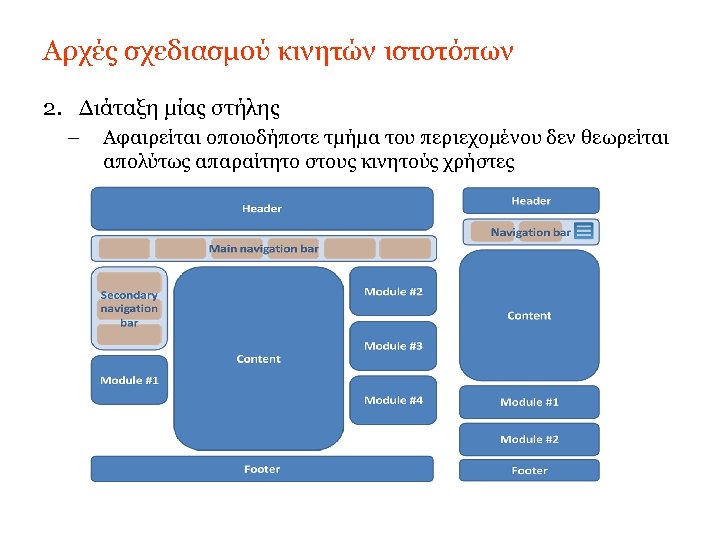 Αρχές σχεδιασμού κινητών ιστοτόπων 2. Διάταξη μίας στήλης – Αφαιρείται οποιοδήποτε τμήμα του περιεχομένου