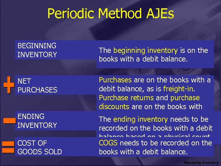 Periodic Method AJEs BEGINNING INVENTORY NET PURCHASES ENDING INVENTORY COST OF GOODS SOLD The