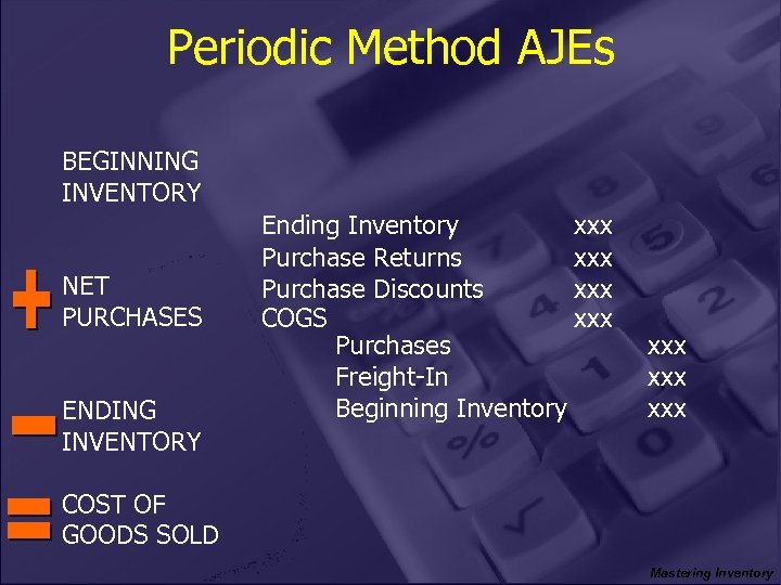 Periodic Method AJEs BEGINNING INVENTORY NET PURCHASES ENDING INVENTORY Ending Inventory xxx Purchase Returns