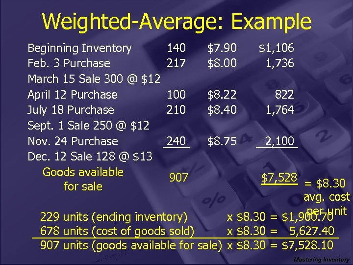Weighted-Average: Example Beginning Inventory Feb. 3 Purchase March 15 Sale 300 @ $12 April