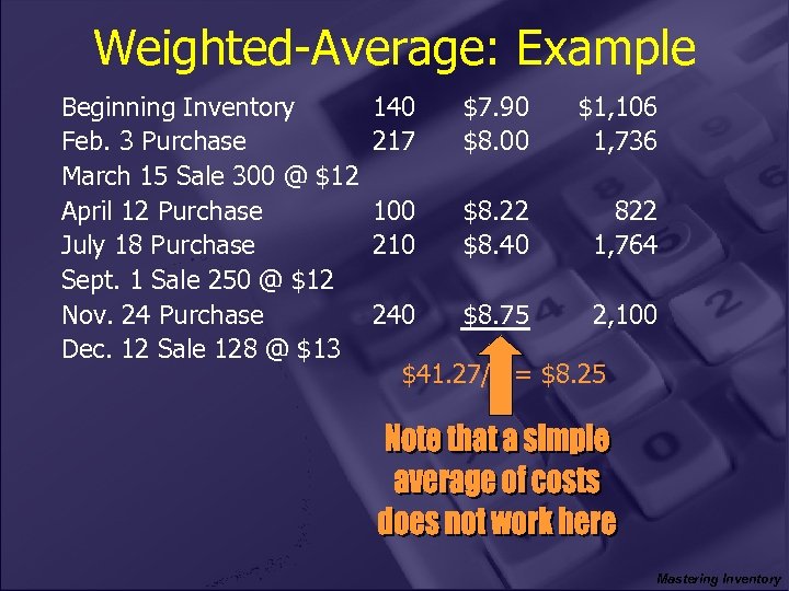 Weighted-Average: Example Beginning Inventory Feb. 3 Purchase March 15 Sale 300 @ $12 April
